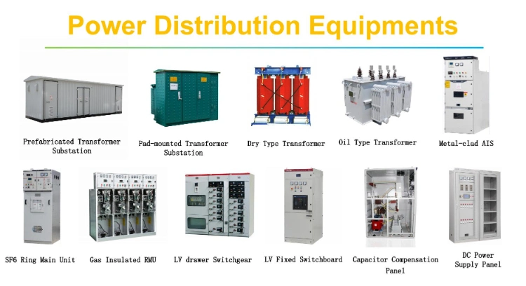 1250A 33kv Ring Main Unit Circuit Breaker Unit C F V