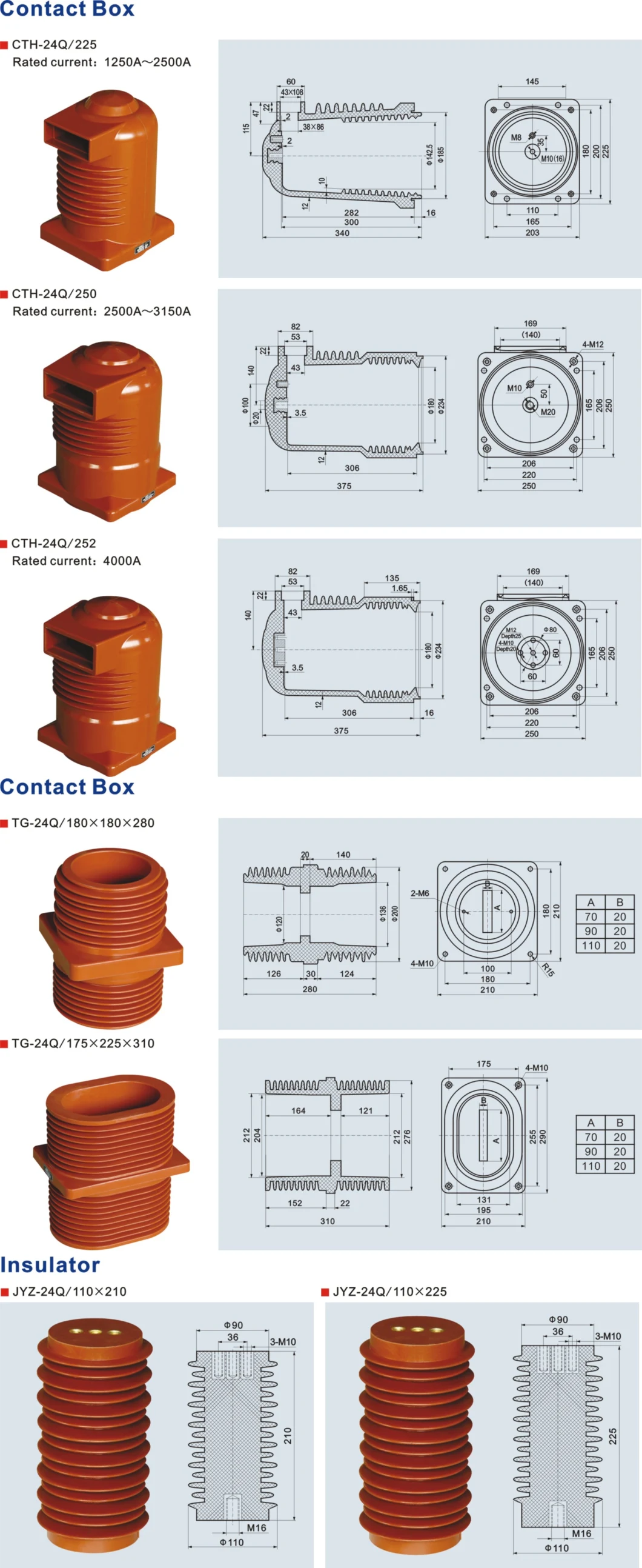 Switchgear Vcb Electric Earthing Switch Mv